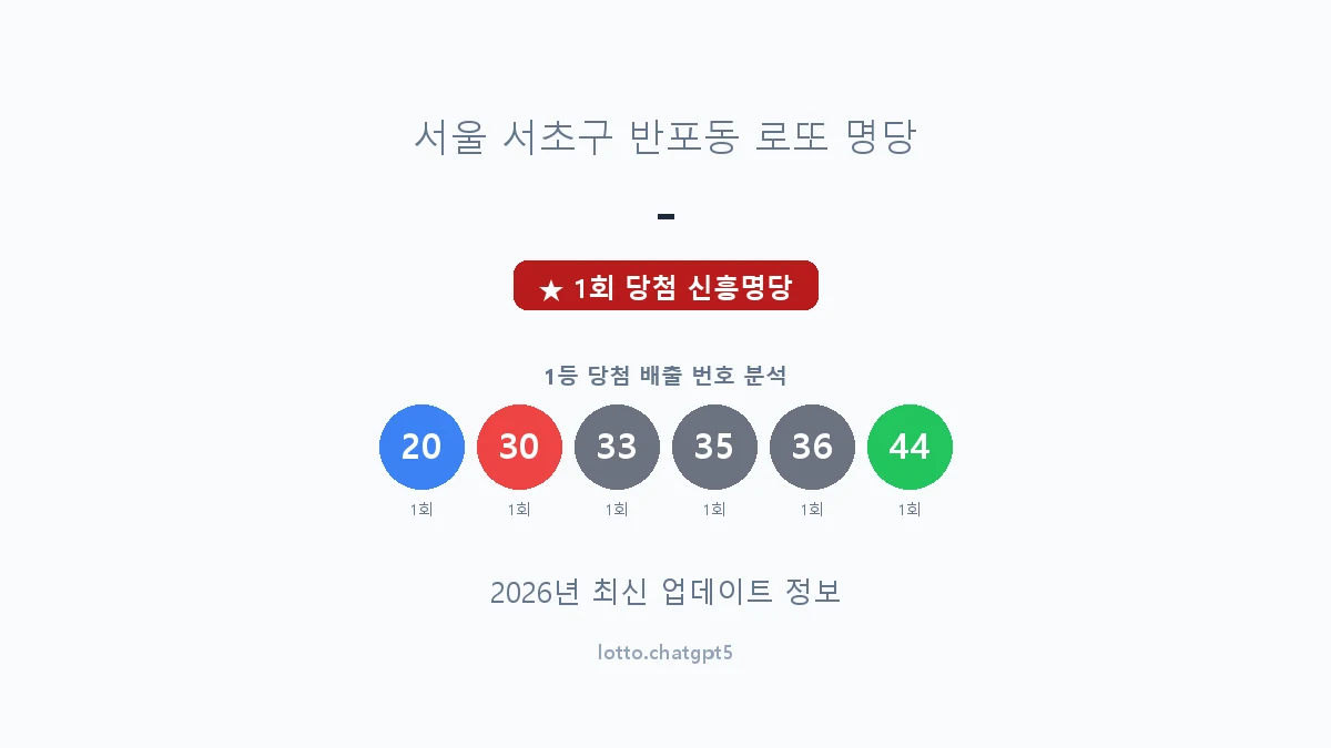 서울 서초구 반포동 로또 명당 - 1등 1회 배출 판매점 썸네일