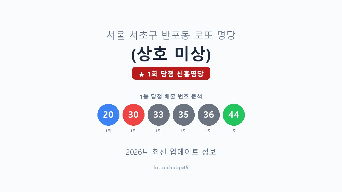 서울 서초구 반포동 로또 명당 (상호 미상) 1등 1회 배출 판매점 썸네일