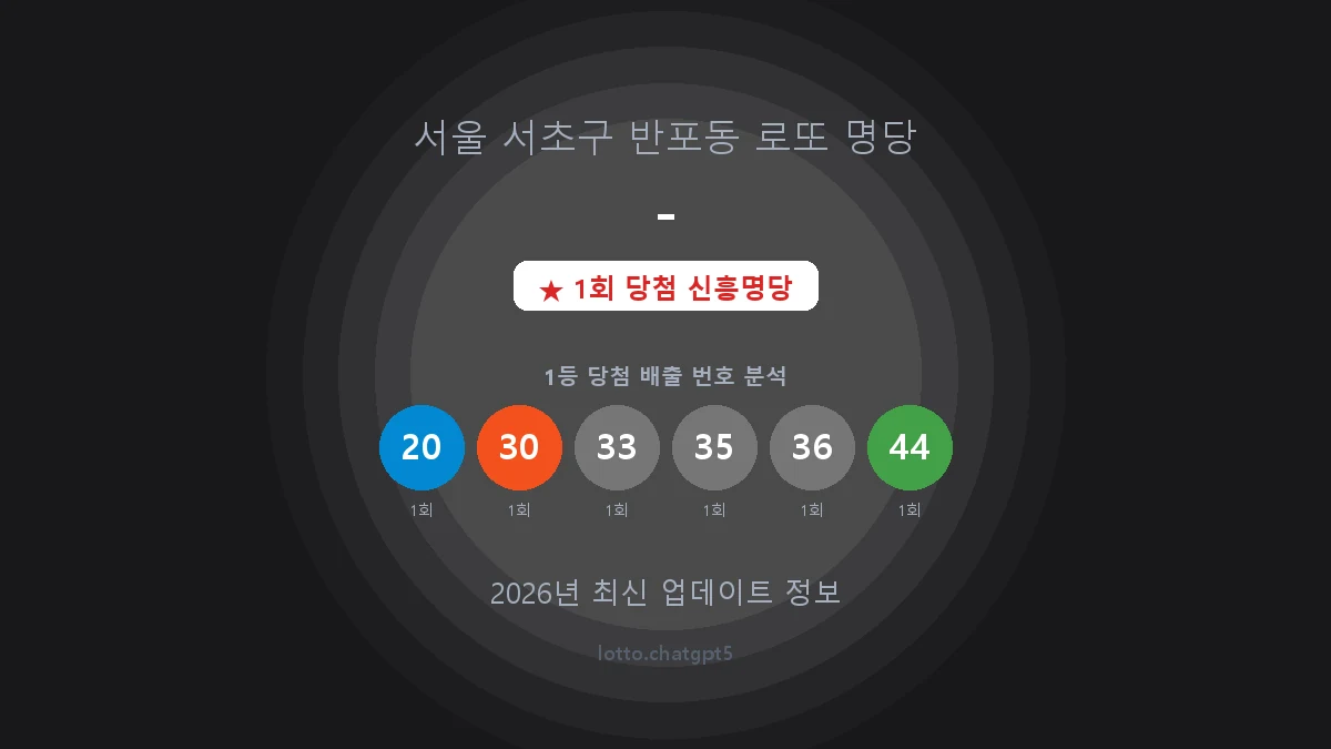 서울 서초구 반포동 로또 명당 - 1등 1회 배출 판매점 썸네일