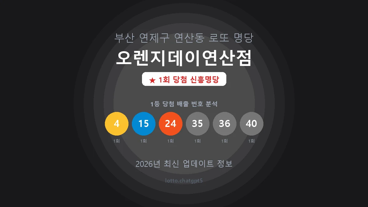 부산 연제구 연산동 로또 명당 오렌지데이연산점 1등 1회 배출 판매점 썸네일