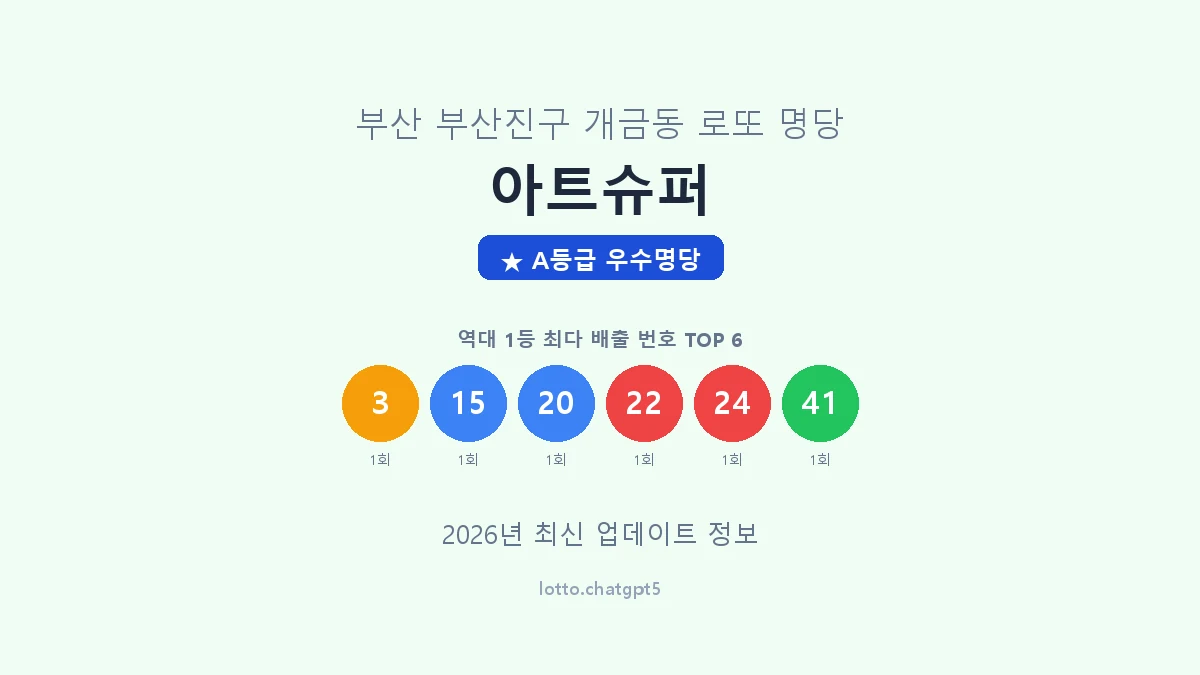 부산 부산진구 개금동 로또 명당 아트슈퍼 1등 2회 배출 판매점 썸네일