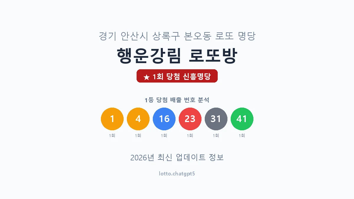 경기 안산시 본오동 로또 명당 행운강림 로또방 1등 1회 배출 판매점 썸네일