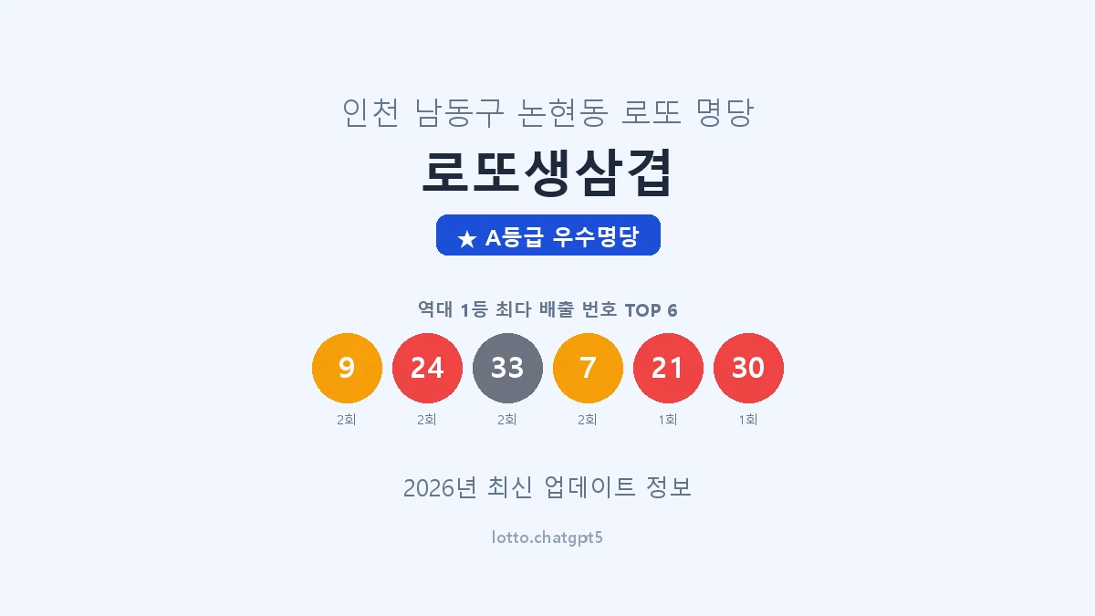인천 남동구 논현동 로또 명당 로또생삼겹 1등 3회 배출 판매점 썸네일