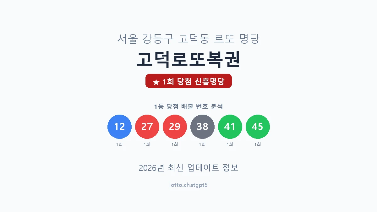 서울 강동구 고덕동 로또 명당 고덕로또복권 1등 1회 배출 판매점 썸네일