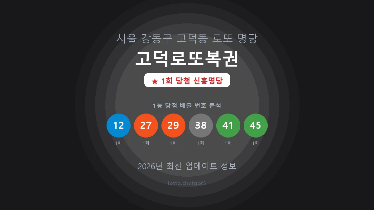서울 강동구 고덕동 로또 명당 고덕로또복권 1등 1회 배출 판매점 썸네일