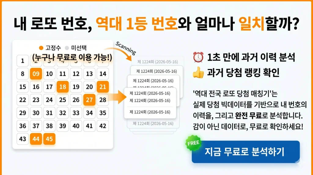 [무료] 로또 명당 번호 궁합 테스터 - 내 번호는 1등일까?